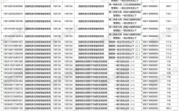 2025国考估分入口在哪？