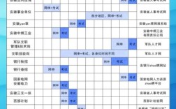 2025国考安徽职位