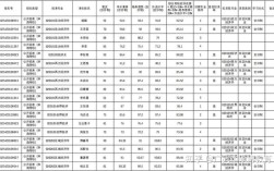 武汉大学2025考博复试有何新变化？
