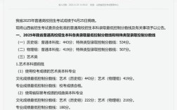 2025山西国考录取何时出？