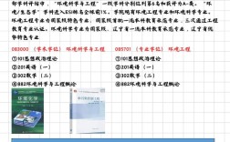 大连理工考研环境工程难度如何？