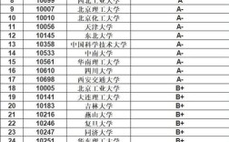 浙工大材料科学基础考博如何高效备考？