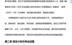 大理大学考研招生计划有何变化？