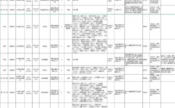2025江西国考职位表何时发布？