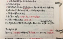 艺术概论考研100题，核心考点如何高效掌握？