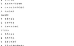 考研347和312代码分别指什么？