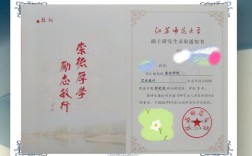 江苏师大考研奖励多少？如何申请？