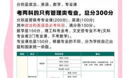 成人本科可以考研究生吗