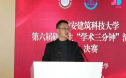 西安建筑科技大学考研论坛怎么用？