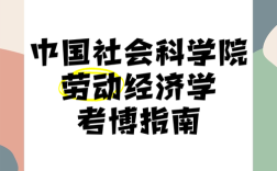 社科院劳动经济学考博有何备考关键？