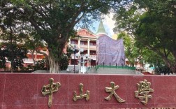 中山医科大学博士考试在哪里考？