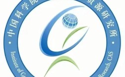 人文地理学研究生考博