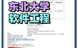 东北大学软件工程考研科目有哪些？