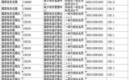 2025 国考面试名单