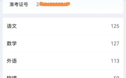 2048国考成绩几时查？入口在哪？