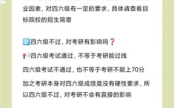 四六级不过，考研还有机会吗？