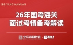 2025淮安海关国考