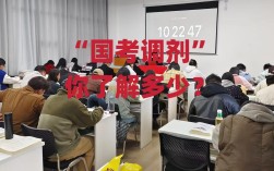 2025国税调剂何时开始？