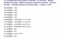 中国医学科学院考博网是什么？