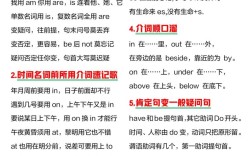 考博英语语法PDF哪里找？