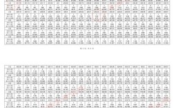 贵州2025国考时间何时公布？