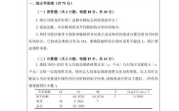 暨南大学世界史考博真题