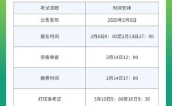 河北省国考 省考时间