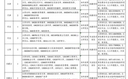 2025国考无领导怎么考？重点是什么？