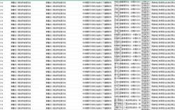 2025新疆国考职位表何时发布？