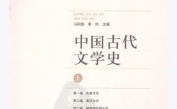 中国古代文学史考研课