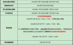 国考公务员时间2025