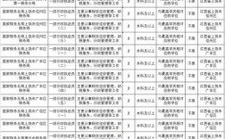 苏州2025国考职位何时发布？