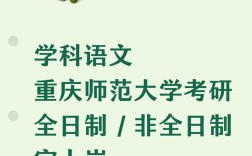 重庆师范大学文学考研考什么？怎么准备？