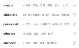 考研英语单词书电子版哪里找？