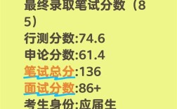 2025国考税务招多少人？