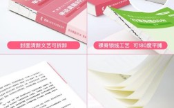 2025国考公务员真题有何新变化？