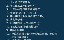 2025国考资格复审需准备哪些材料？