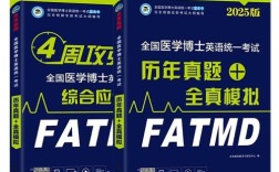 2025远程考博英语难度如何变化？