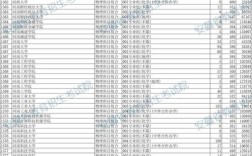 2025安徽国考成绩何时出？