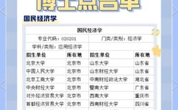 读研后该不该继续读博？