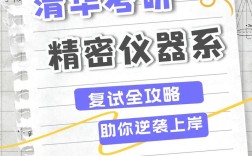 清华计算机考博难度如何？