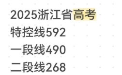2025国考浙江考区有何新变化？