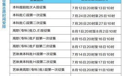 2025国考甘肃时间何时公布？