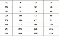 2025国考辽宁成绩何时出？进面分数线多少？