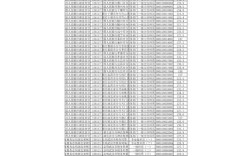 2025国考计分方法具体怎么算？