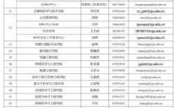 辽宁内分泌考博，为何值得推荐？
