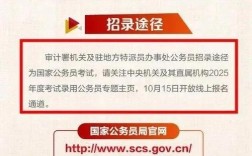 2025国考照片像素