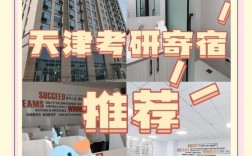 天津市西青区考研地点具体在哪？