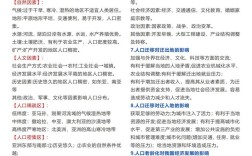 兰州大学人文地理考博难度如何？