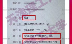 天津理工艺术考研考什么？怎么准备？